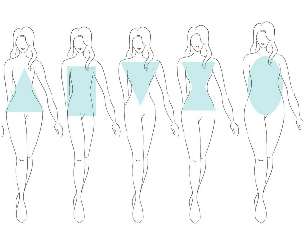 What is my body type, how to determine it and how to dress it?